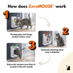 ZeroMOUSE 2.0 Slimme uitbreidingskit voor je kattenluik - Afbeelding 3