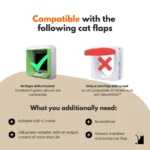 ZeroMOUSE 2.0 Slimme uitbreidingskit voor je kattenluik - Afbeelding 7